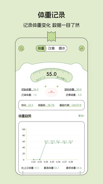 减肥记录