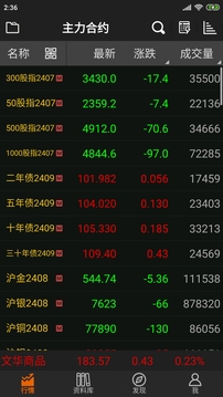 随身行