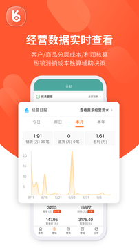 好生意
