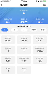 YY Dashboard